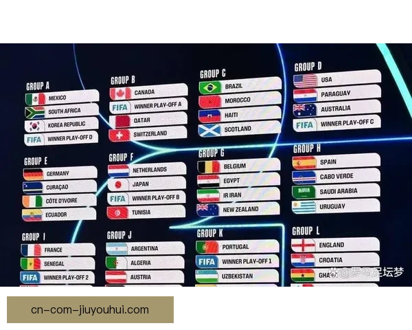 2026年世界杯激情对决与传奇时刻全景回顾与赛事亮点深度解析